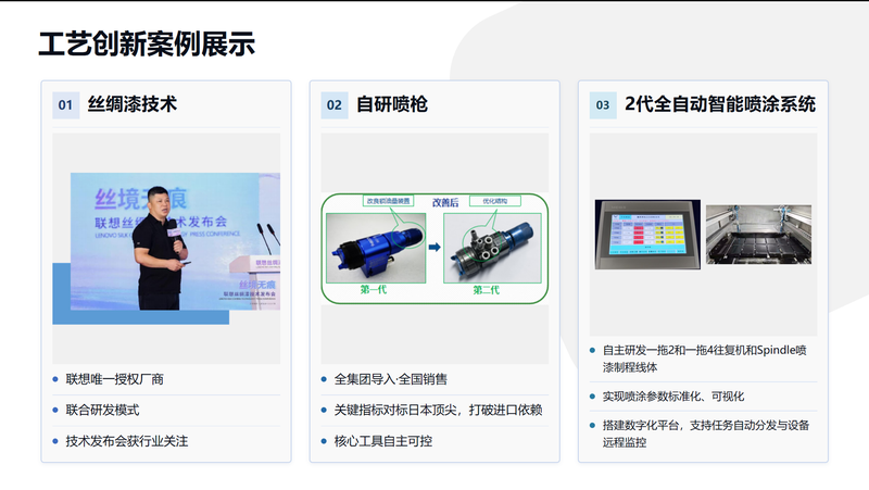 工艺创新案例展示
