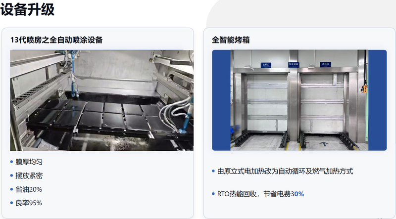先进设备